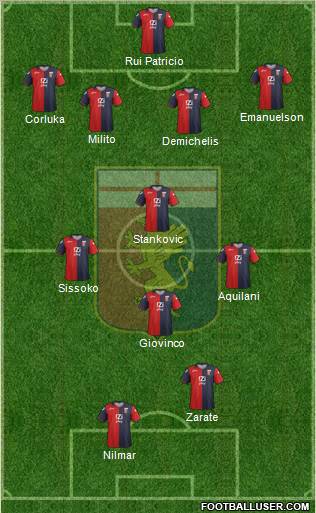 Genoa Formation 2012