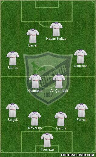 Orduspor Formation 2012