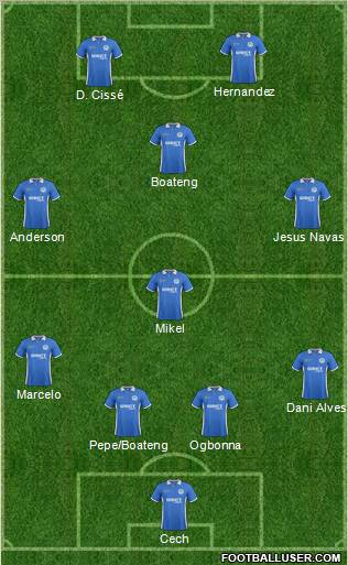 Wigan Athletic Formation 2012