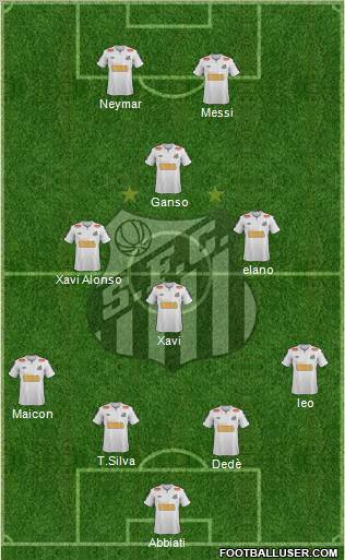 Santos FC Formation 2012