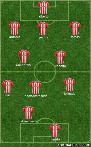 Stoke City Formation 2012