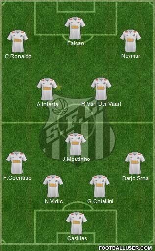 Santos FC Formation 2012