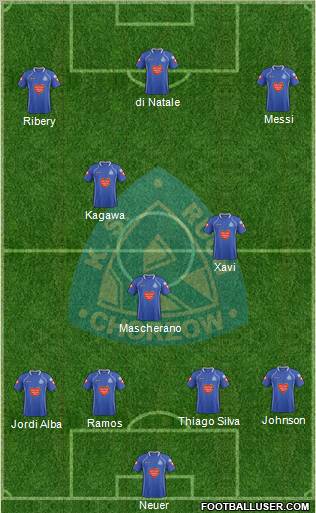 Ruch Chorzow Formation 2012