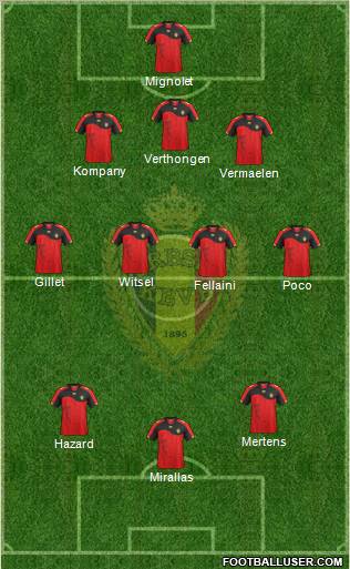 Belgium Formation 2012