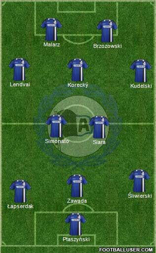 DSC Arminia Bielefeld Formation 2012