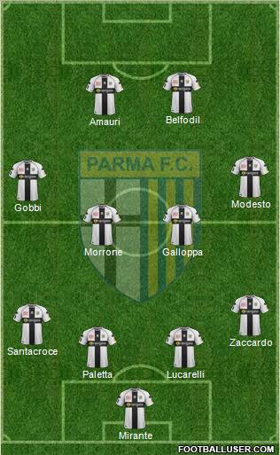 Parma Formation 2012