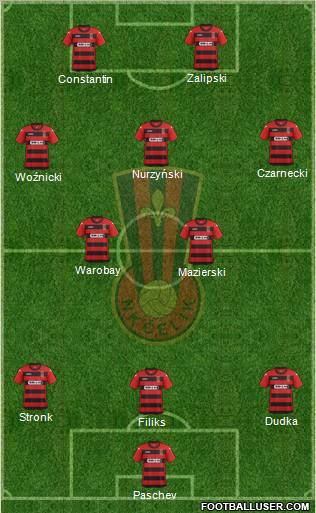 NK Celik Zenica Formation 2012