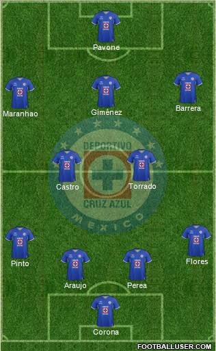 Club Deportivo Cruz Azul Formation 2012