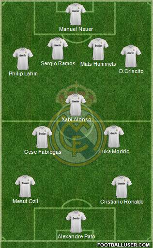 Real Madrid C.F. Formation 2012