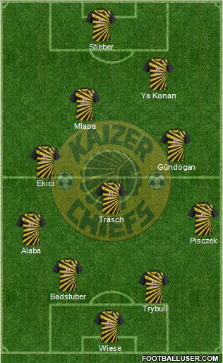 Kaizer Chiefs Formation 2012