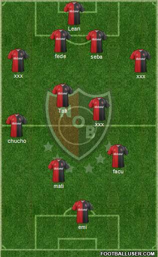 Newell's Old Boys Formation 2012