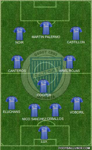 Godoy Cruz Antonio Tomba Formation 2012