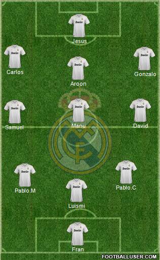 Real Madrid C.F. Formation 2012