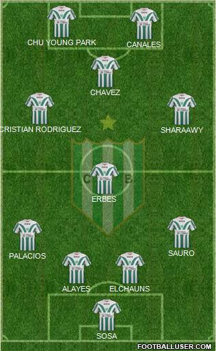 Banfield Formation 2012