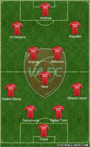 Valenciennes Football Club Formation 2012