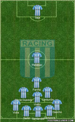 Racing Club Formation 2012