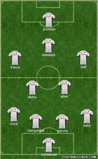 Fulham Formation 2012