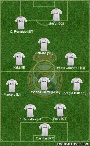 Real Madrid C.F. Formation 2012