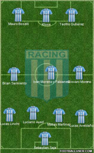 Racing Club Formation 2012