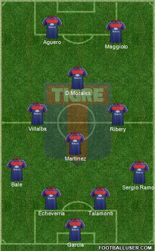 Tigre Formation 2012