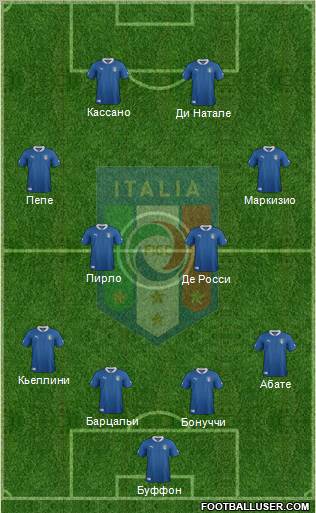 Italy Formation 2012