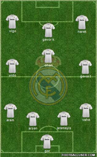 Real Madrid C.F. Formation 2012