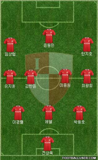 Busan I'PARK Formation 2012