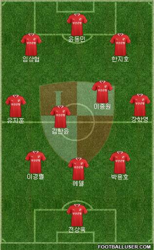 Busan I'PARK Formation 2012