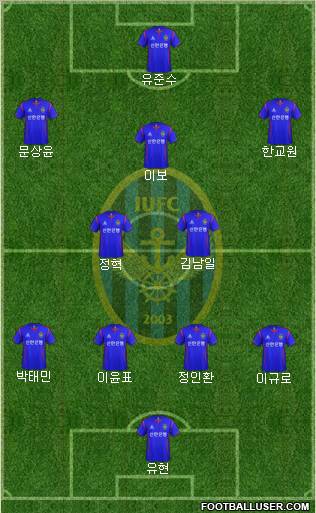 Incheon United Formation 2012