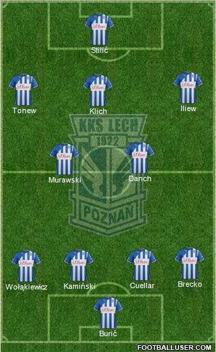 Lech Poznan Formation 2012