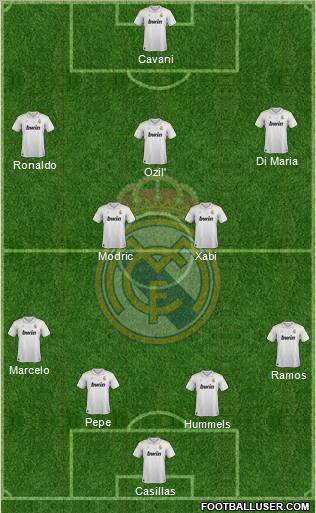 Real Madrid C.F. Formation 2012