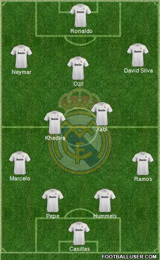 Real Madrid C.F. Formation 2012