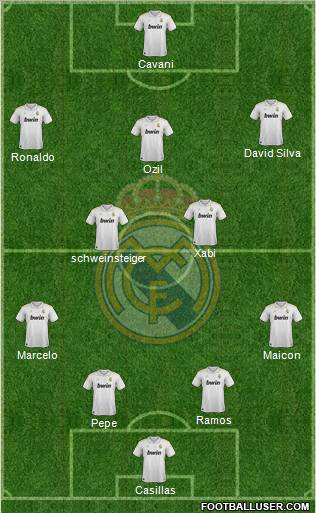 Real Madrid C.F. Formation 2012