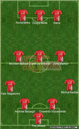 1.FC Union Berlin Formation 2012