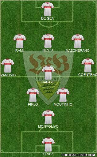 VfB Stuttgart Formation 2012