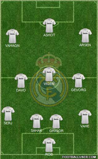 Real Madrid C.F. Formation 2012