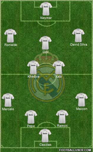 Real Madrid C.F. Formation 2012