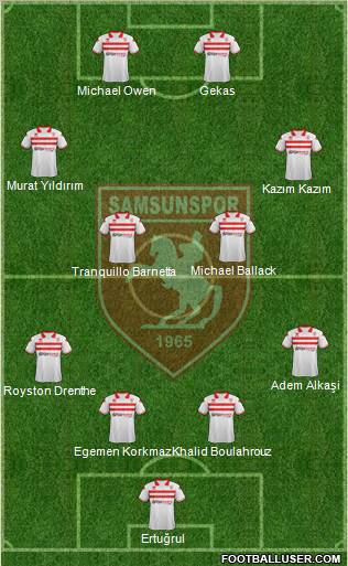 Samsunspor Formation 2012