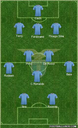 S.S. Lazio Formation 2012