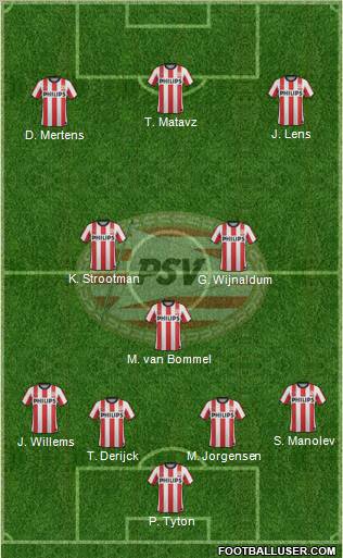 PSV Formation 2012