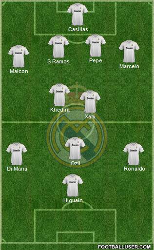 Real Madrid C.F. Formation 2012