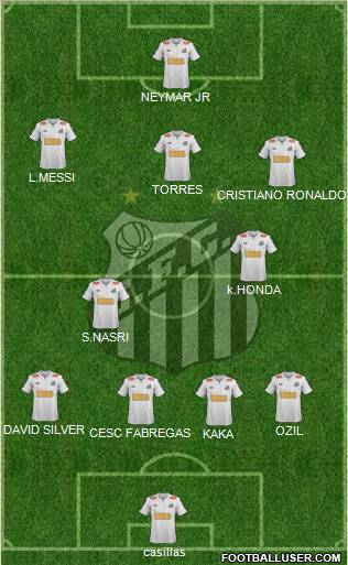 Santos FC Formation 2012