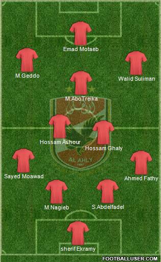 Al-Ahly Sporting Club Formation 2012