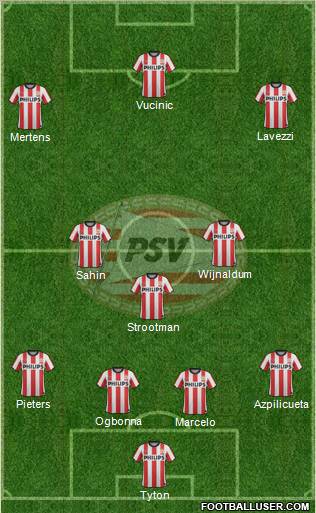 PSV Formation 2012