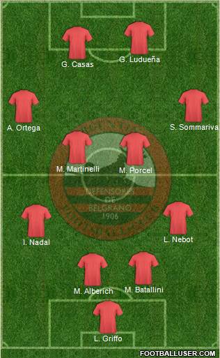 Defensores de Belgrano Formation 2012