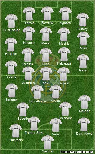 Real Madrid C.F. Formation 2012