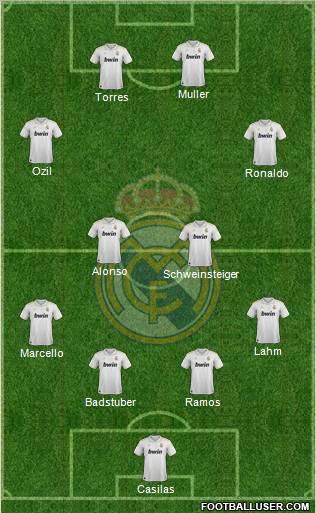 Real Madrid C.F. Formation 2012