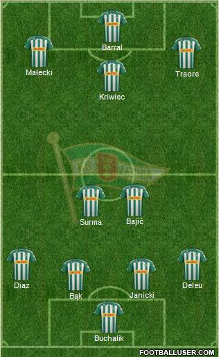 Lechia Gdansk Formation 2012