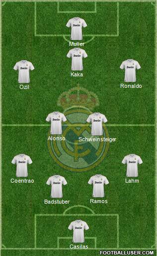 Real Madrid C.F. Formation 2012