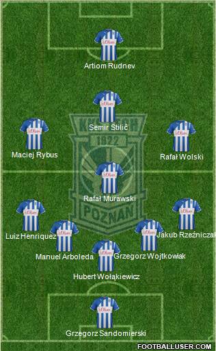 Lech Poznan Formation 2012